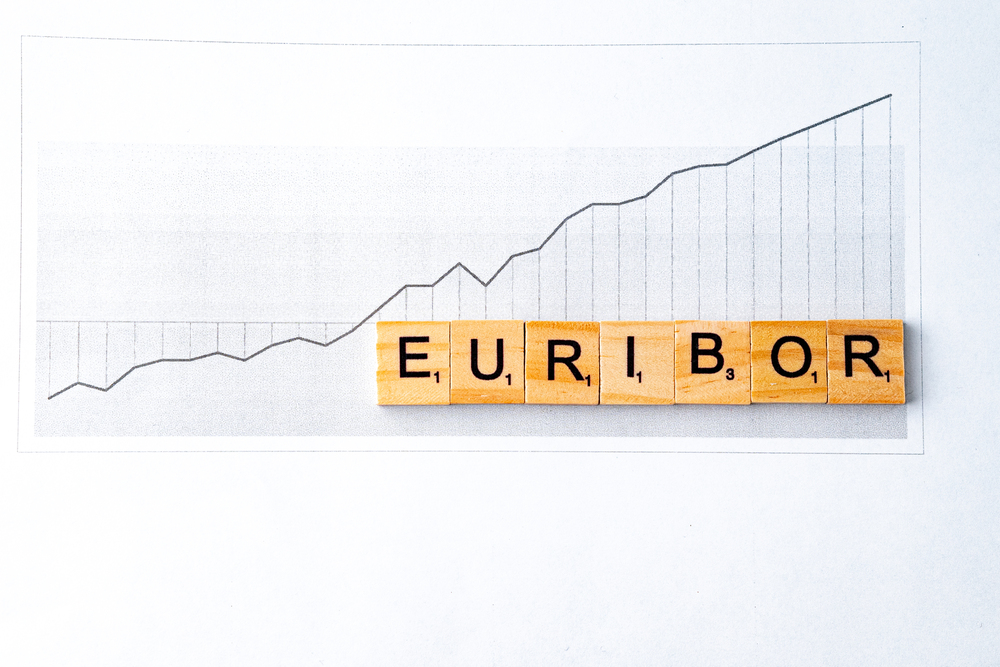 Word EURIBOR Is Written In Wooden Letters On White Background And Chart. Copy paste.